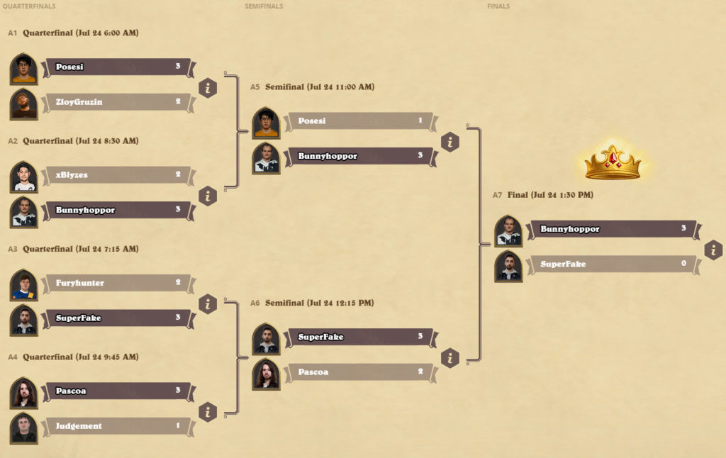 Hearthstone Grandmasters: Last Call matches
