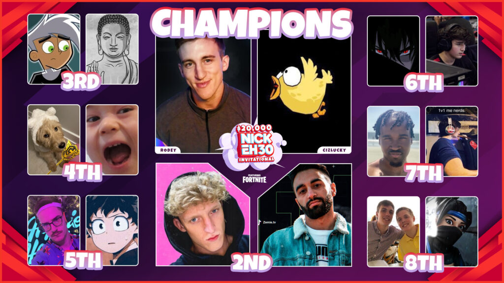 Nickmercs, Tfue and more pros dominate in Nick Eh 30’s $20,000 Fortnite invitational tournament