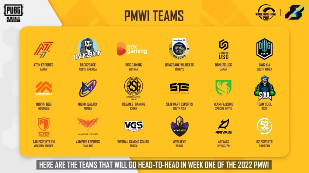 PMWI Teams