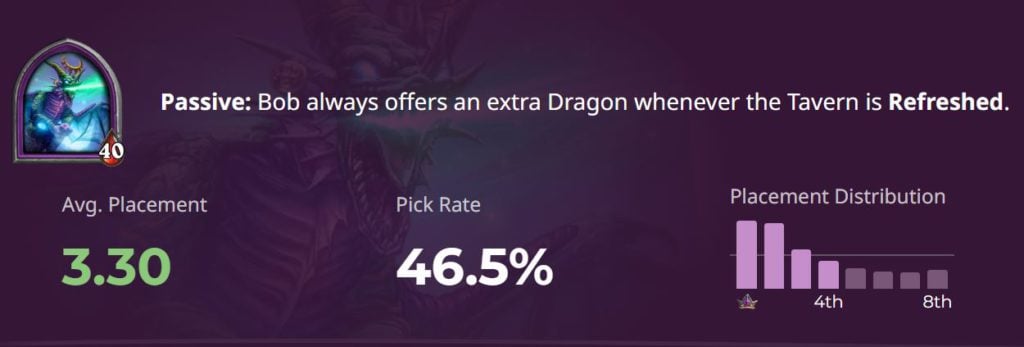 Ysera stats before patch