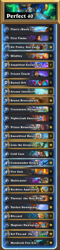 Spooky Scary Skeletons! Perfect 40 Card Hearthstone Deck