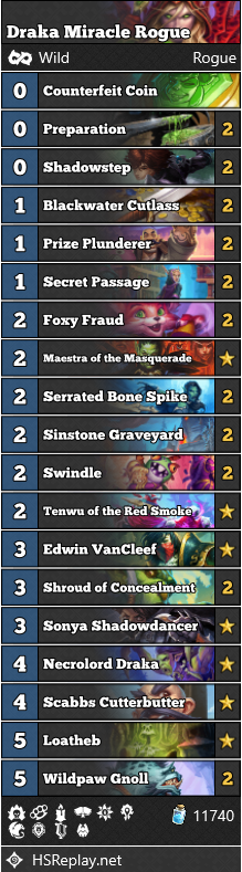 Greveyard Rogue Hearthstone Wild Decks