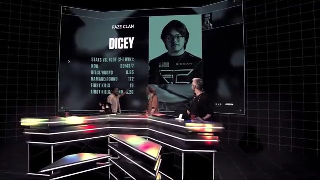 FaZe Clan dicey: “Once we hit that fifth OT, we were just saying, we deserve this win. We’re losing because we’re giving up these advantageous situations”