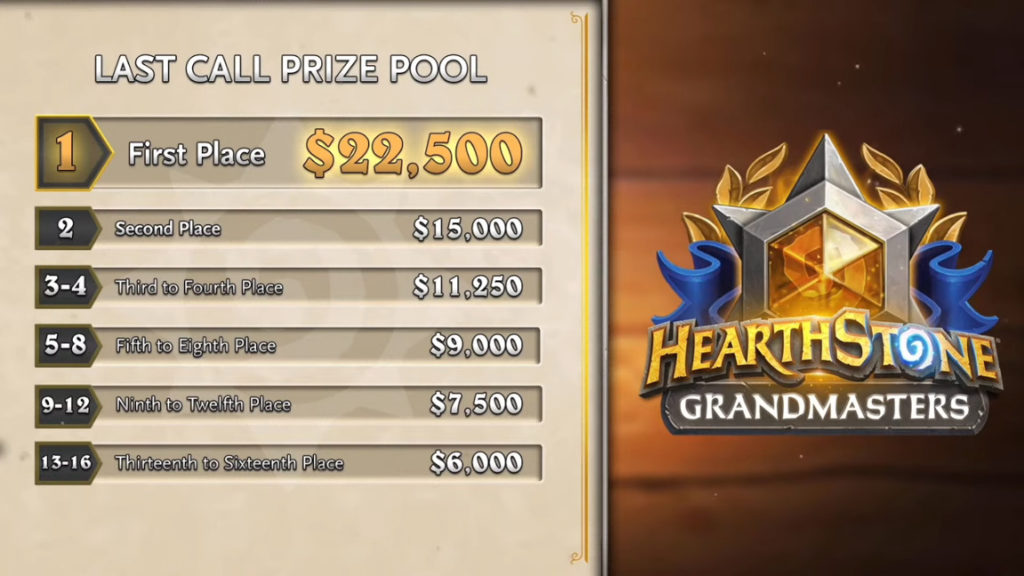 Hearthstone Grandmasters Last Call prize pool