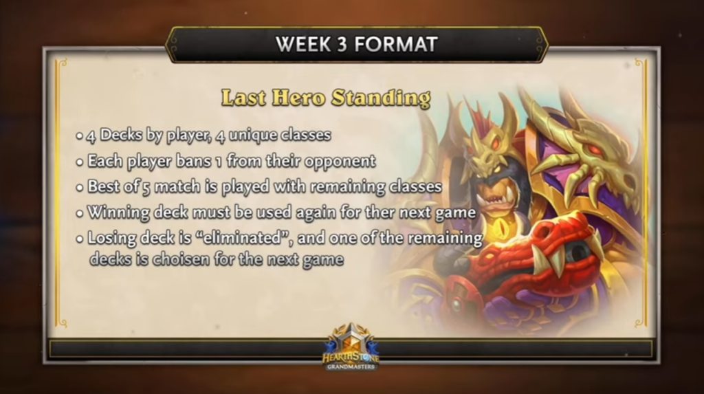 Last hero standing format
