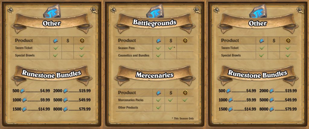 Overview of Runestones in Hearthstone