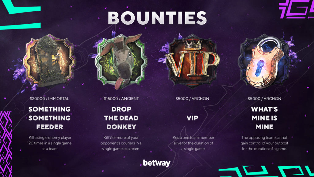 The BLAST Bounty Hunt, BLAST's first tournament in Dota 2