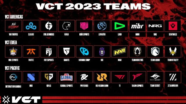 Riot Games announces all 30 franchise teams participating in the 2023 Valorant Champions Tour season