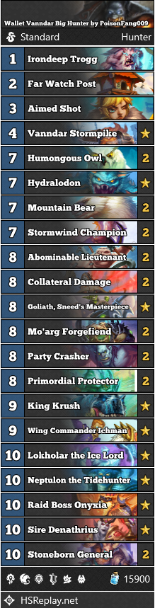 Hearthstone Tavern Brawl Vanndar Big Hunter Deck by PoisonFang009