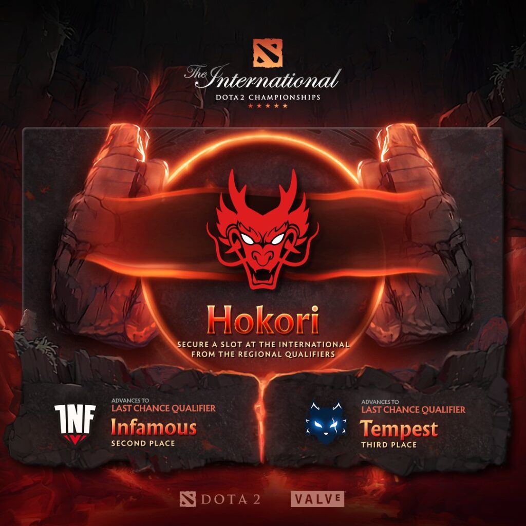 Another huge upset, Hokori clears out Infamous 3-0 in the TI11 South American qualifiers