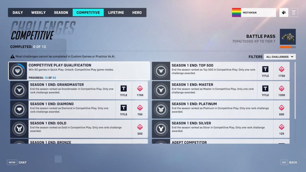 The Competitive Play Qualification Challenge is how to unlock competitive in Overwatch 2.