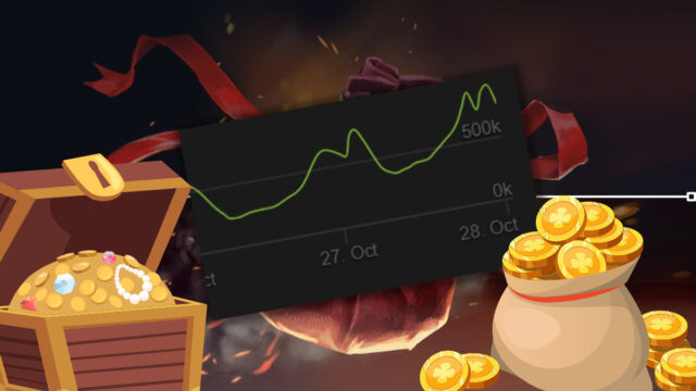 The free Arcana impact, Dota 2 concurrent players reach 900k+ after 4 years