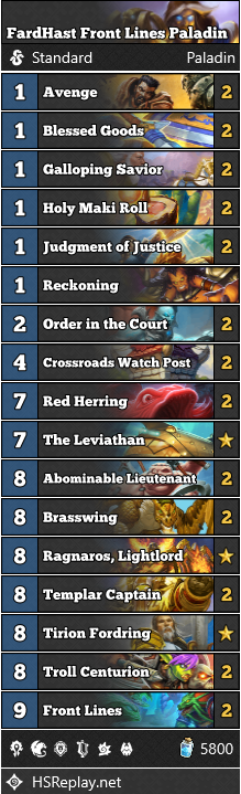 tavern brawl deck Kael'Thas