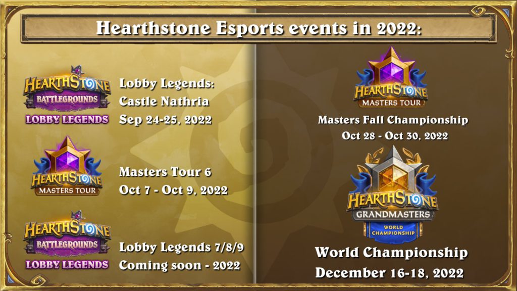 Hearthstone esports in 2022