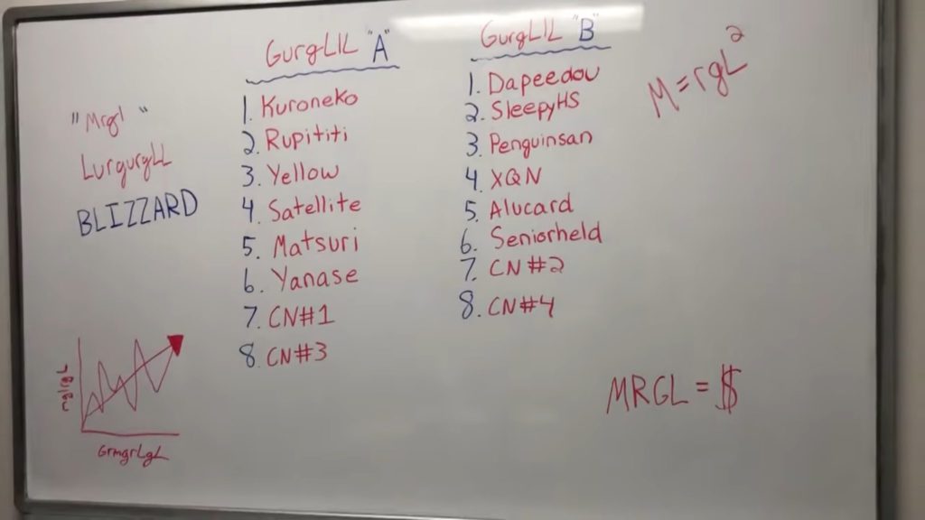 Hearthstone Battlegrounds Lobby Legends Murlocized players