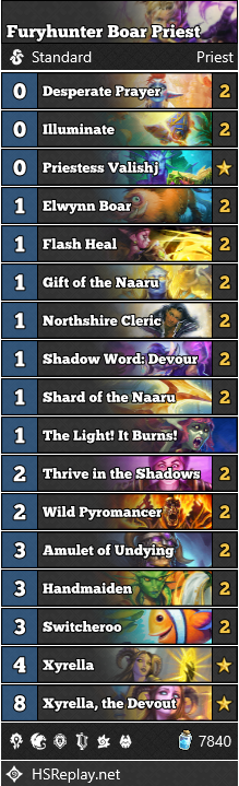 Hearthstone Masters Tour decks Furyhunter Boar Priest - Image via HsReplay