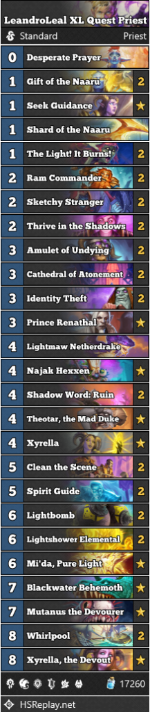 Hearthstone Masters Tour decks LandroLeal XL Quest Priest - Image via HsReplay