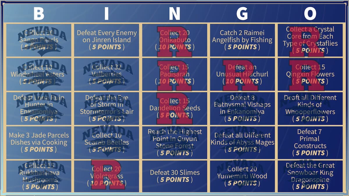 Genshin Impact University Carnival Semifinals randomly pairs top two teams in Lockout Bingo