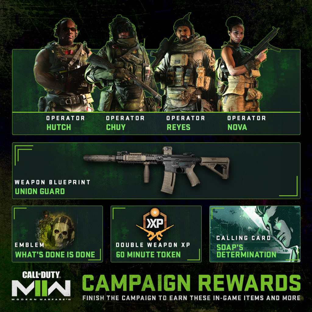 This official infographic from Infinity Ward shows off some of the MW2 campaign rewards.