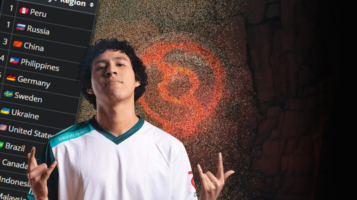 China not the most represented at TI for the first time in history