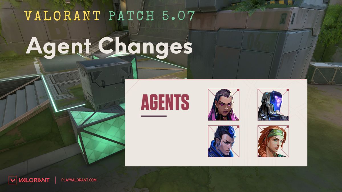Valorant 5.07 Agent Changes: Skye, Yoru, Reyna and Kay/O receive interesting updates