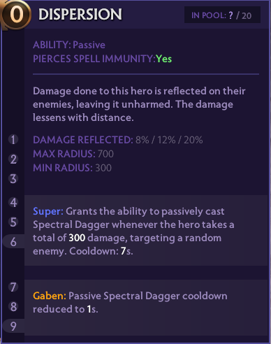 Dispersion's description in Ability Arena 