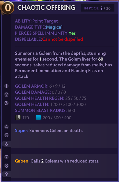 Chaotic Offering's description in Ability Arena 