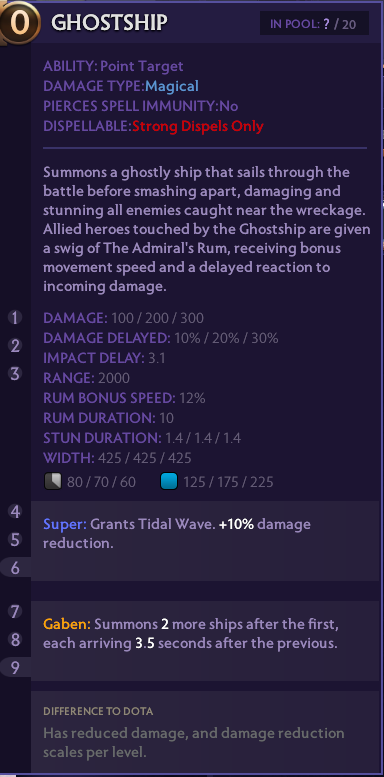 Ghostship's description in Ability Arena 