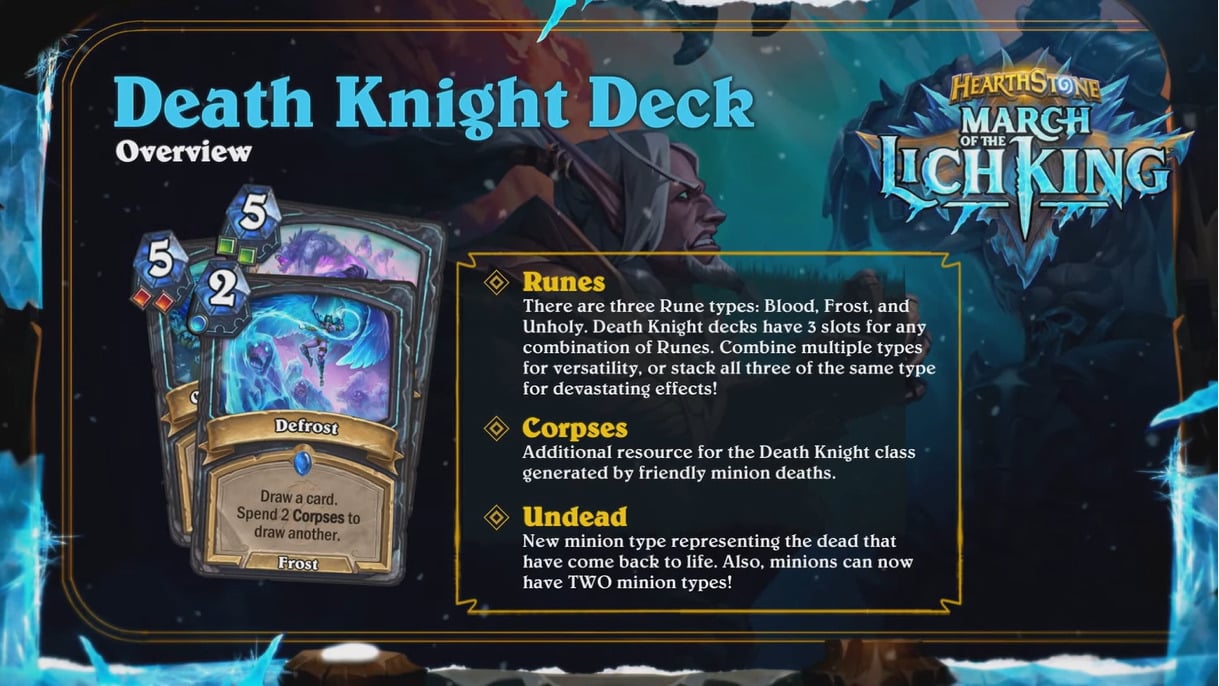 Best March of the Lich King Hearthstone decks from the Death Knight Showmatch