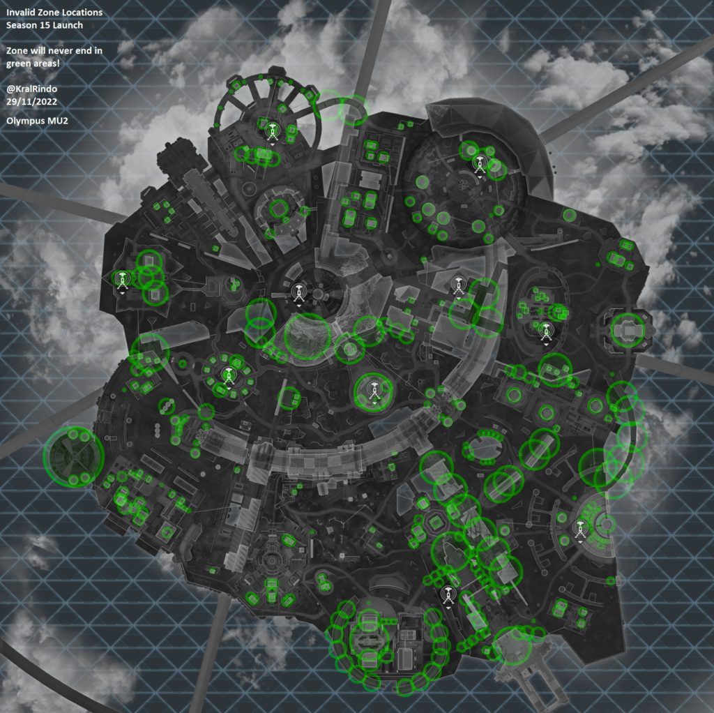 Olympus Apex Legends Zones