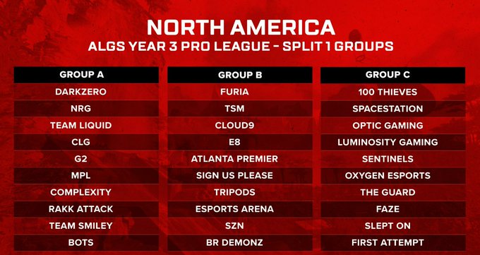 ALGS Pro League North America