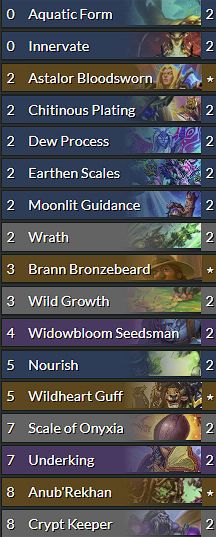 List for the new Ramp Druid.