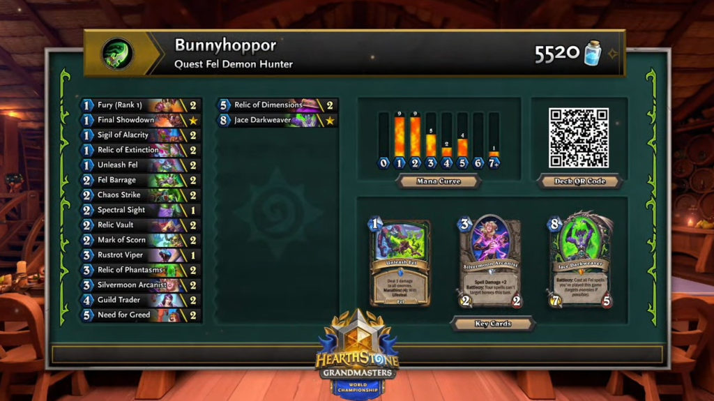 Quest Fel Demon Hunter deck in Hearthstone