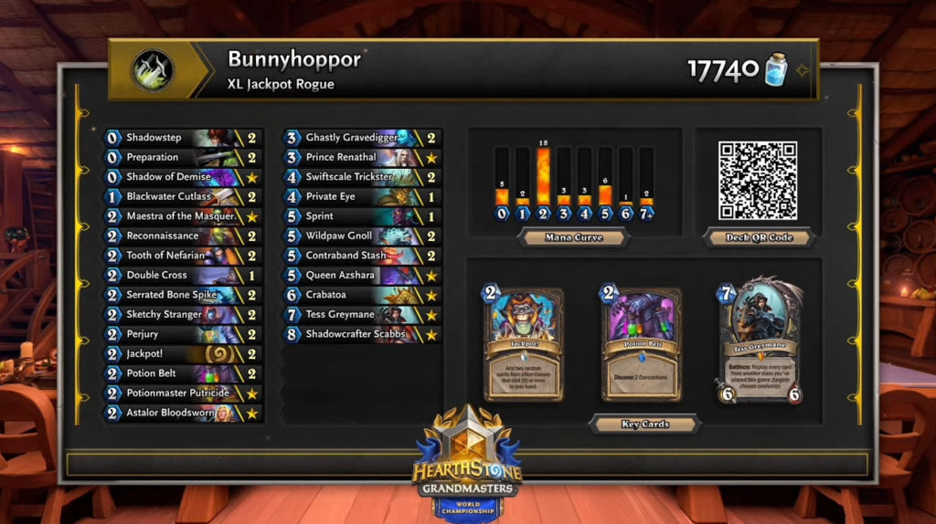 Bunnyhoppor's XL Jackpot Rogue