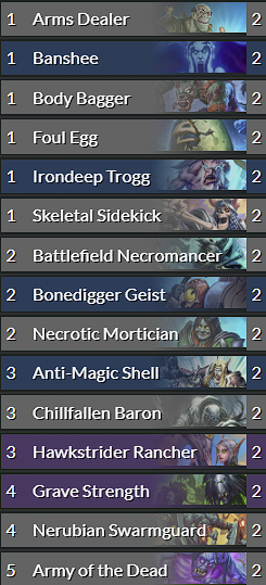 Triple Unholy Death Knight Hearthstone budget deck list. Image via d0nkey.hs.