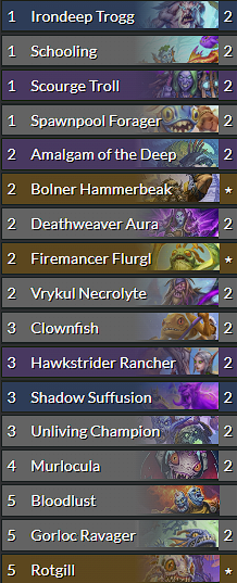 Hearthstone deck list for the new Deathrattle Murloc Shaman.
