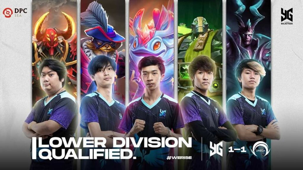 Team Yangon Galacticos