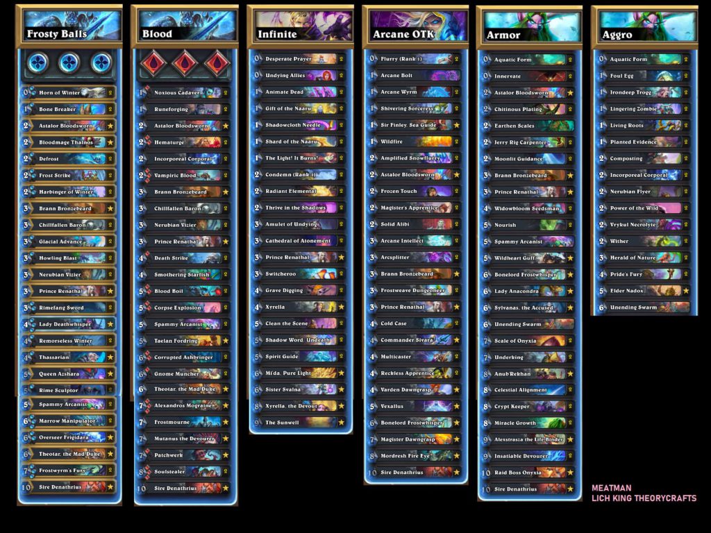 March of the Lich King deck codes from Meati's theorycrafting livestream