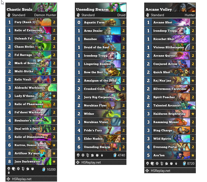 Demon Hunter Druid and Hunter Recipe