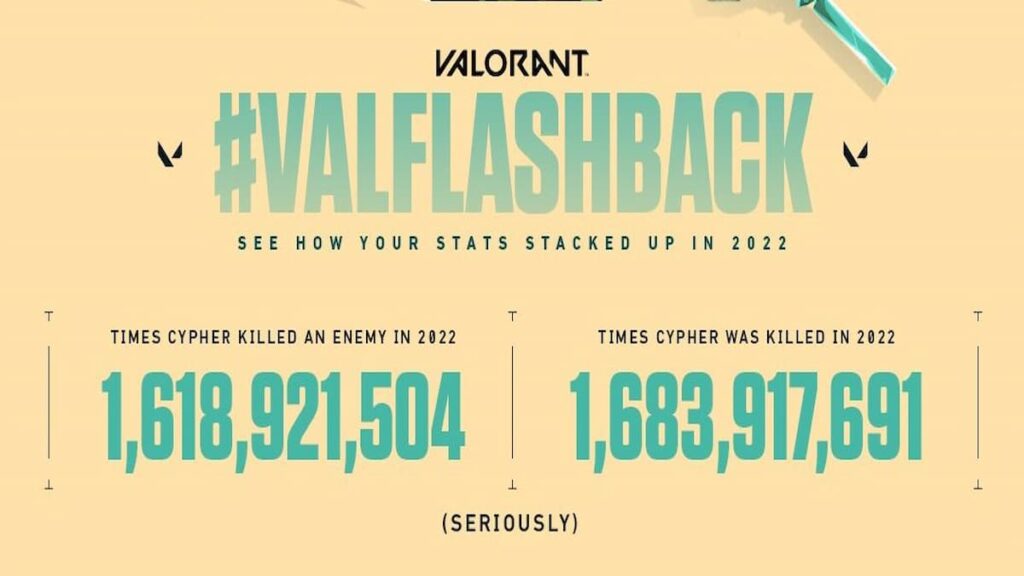 How to get your Valorant Flashback 2022