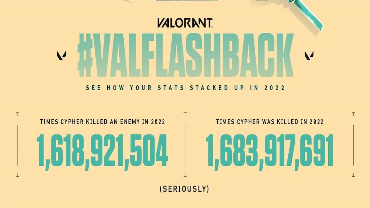 How to get your Valorant Flashback 2022