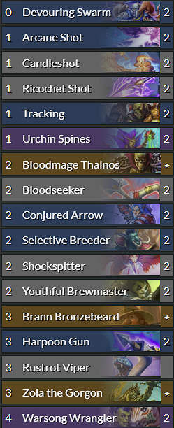 Aggro Shocksplitter Hearthstone budget deck list. Image via d0nkey.hs.