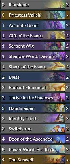 Boon Priest can spawn huge boards in their blow out turns. Deck image via d0nkey.hs.