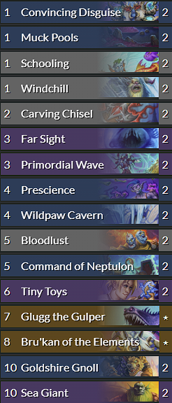 Evolve Shaman with some older staples. Deck image via d0nkey.hs.