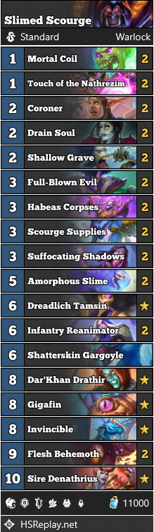 Warlock Slimed Scourge Recipe: