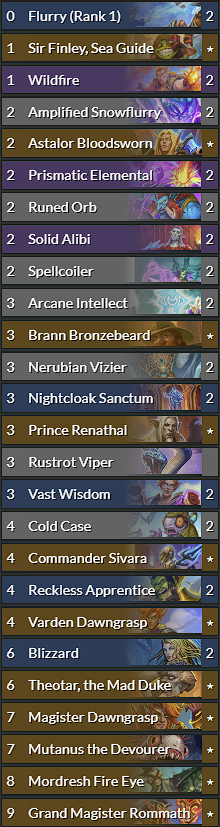 Hearthstone deck list for the new Rommath Ping Mage.