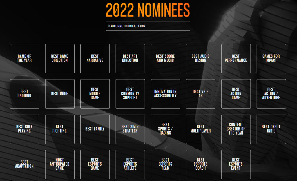 The Game Awards 2022 categories
