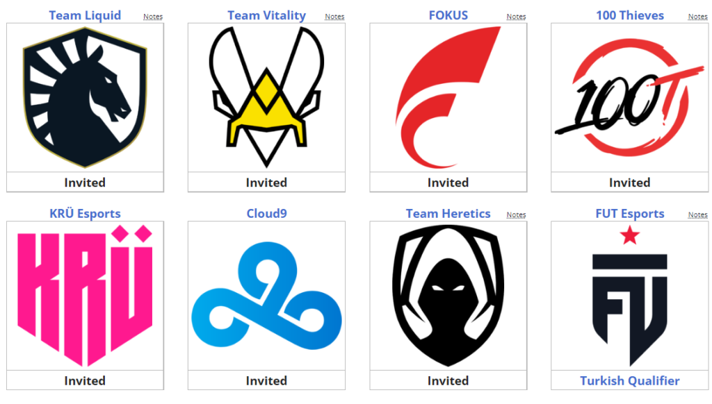 Red Bull Home Ground format