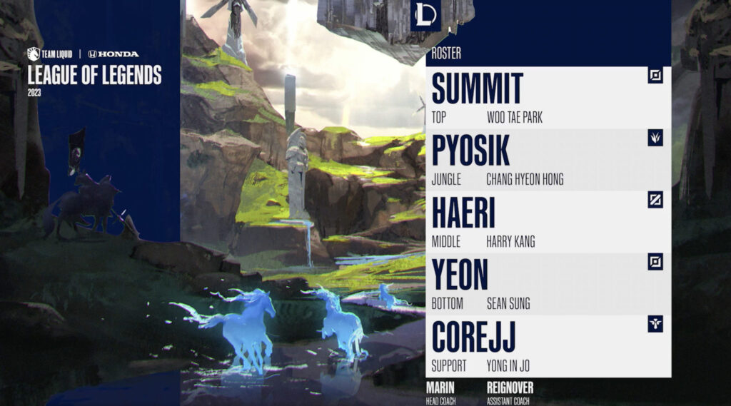 Team Liquid LCS 2023: a starting roster to challenge everyone