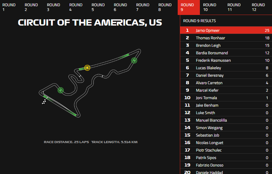 Jarno Opmeer claimed back-to-back victories in rounds nine and 10